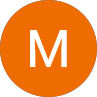 Mudit Sharma Mudit Sharma